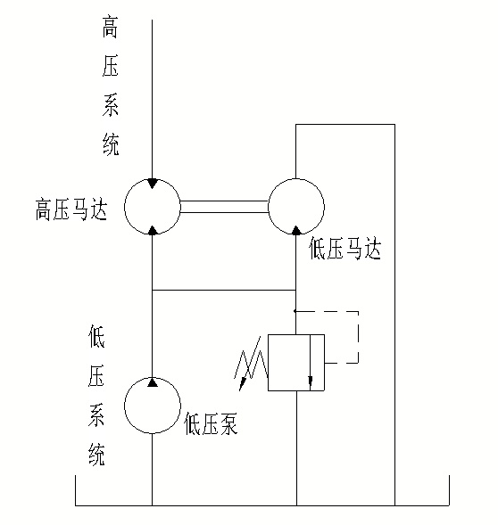 液壓馬達增壓器 液壓馬達增壓器
